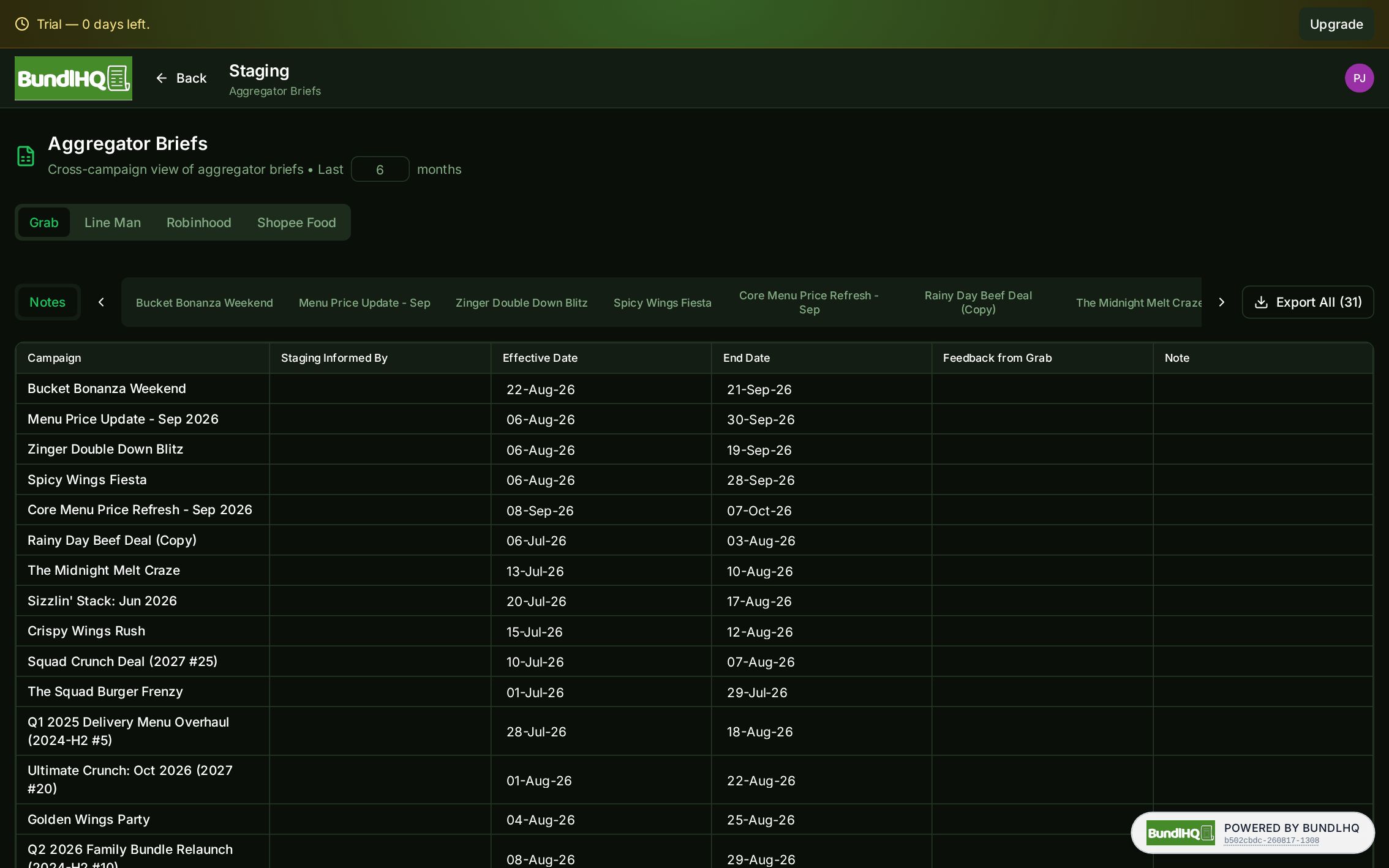 Aggregator briefs, generated per campaign.