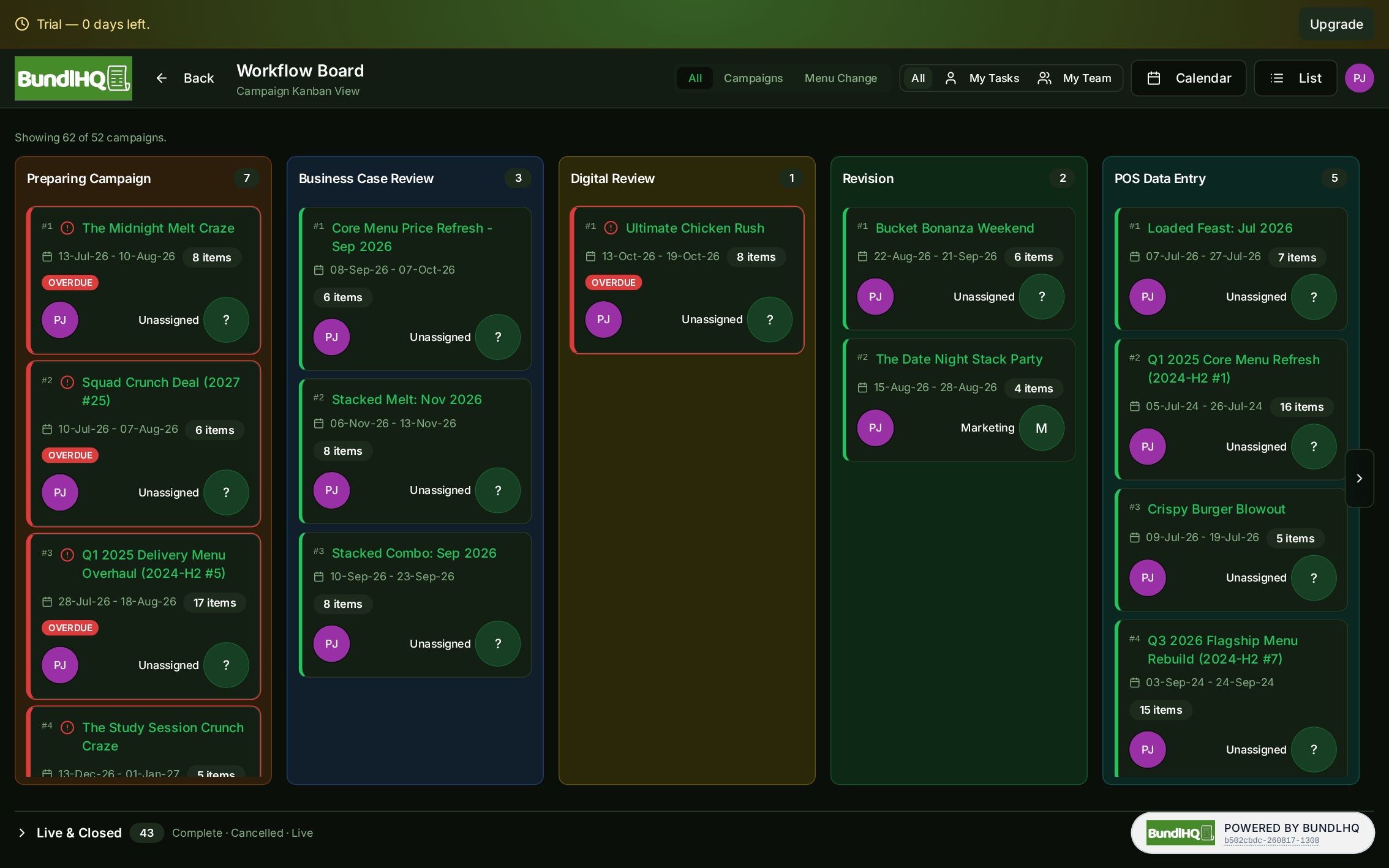 Move every campaign from concept to live on one board.